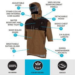 Betacraft Clothing Betacraft Mamaku Mens Fleece Anorak Taupe
