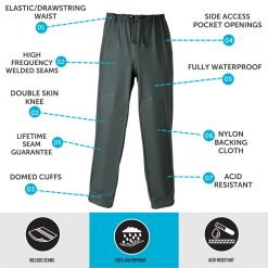 Betacraft Clothing Betacraft Technidairy Womens Overtrousers Green